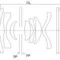 Permalink to Canon 9.5mm F2.8 and 11.7mm F2.8 Lens Patents Found