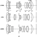 Permalink to Canon 20-60mm F4 PZ, 18-45mm F4 PZ, and 16-35mm F4 PZ Lens Patents Found