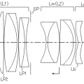 Permalink to Canon 50mm f/1.2 Patent Found