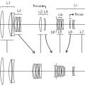 Permalink to Canon 200-500mm f/5.6 Patent Found