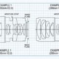 Permalink to Canon Patent Reveals Possible RF 300mm f/2.0L and RF 200mm f/1.8L Lenses Technical illustration of Canon lens patents showing cross-sections for a 300mm f/2.0 and a 200mm f/1.8.