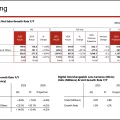 Permalink to Canon FY2025 Financial Results